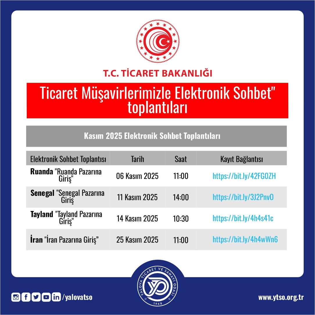 Ticaret Müşavirlerimizle Elektronik Sohbet Kasım 2025 toplantıları