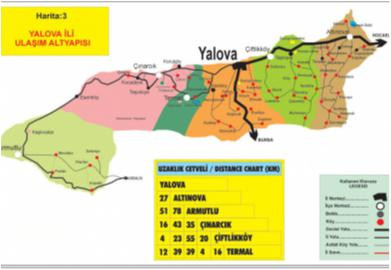 Yalova transportation infrastructure, distances of districts to each other and to the center.