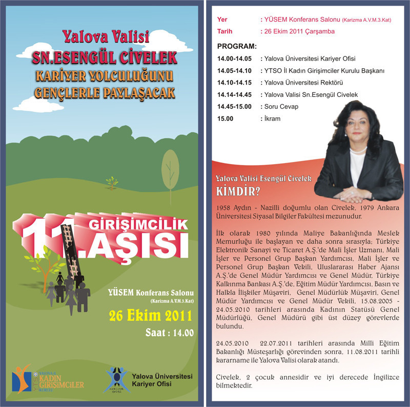 GİRİŞİMCİLİK AŞISI PROJESİ Proje Galerisi